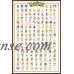 Pokemon - TV Show / Gaming Poster / Print (Kanto 151 - All 151 Pokemons) (Size: 24" x 36") (Poster & Poster Strip Set)   